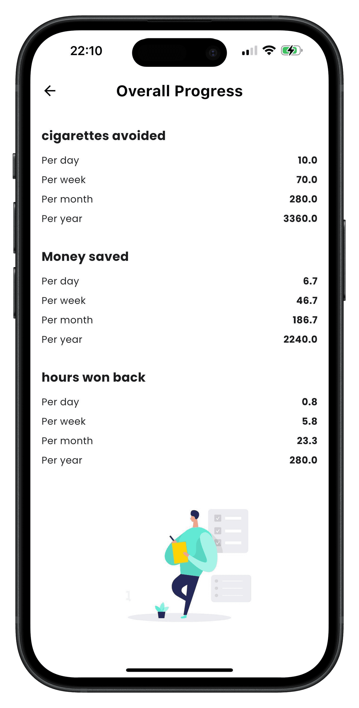 Usage Monitor Interface